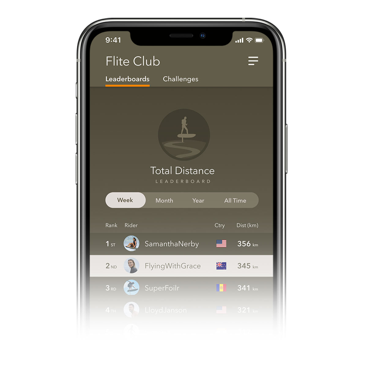 Flite Fliteboard ULTRA L2 App